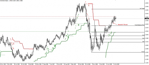 Click to Enlarge

Name: EURJPY-Weekly-22.11.09.jpg
Size: 236 KB