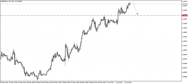 Click to Enlarge

Name: EURUSD.mH1 i 27.png
Size: 26 KB