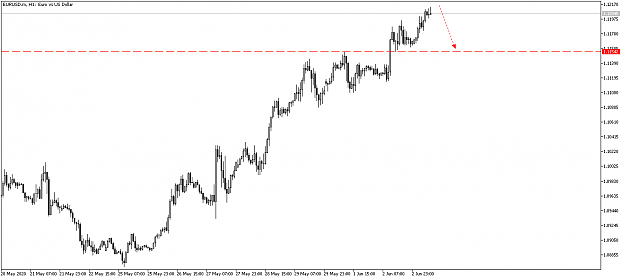 Click to Enlarge

Name: EURUSD.mH1 i 27.png
Size: 26 KB