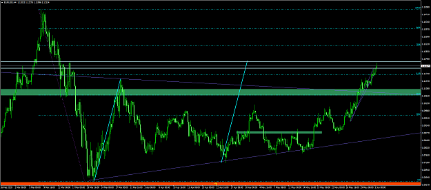 Click to Enlarge

Name: eurusd 76.png
Size: 78 KB