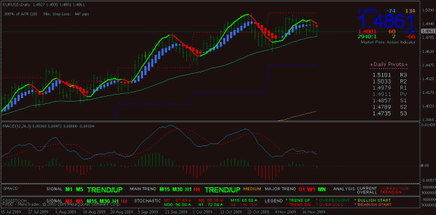 Click to Enlarge

Name: fiber daily_macd.gif
Size: 22 KB