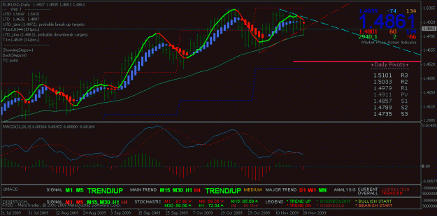 Click to Enlarge

Name: fiber daily_macd.gif
Size: 24 KB