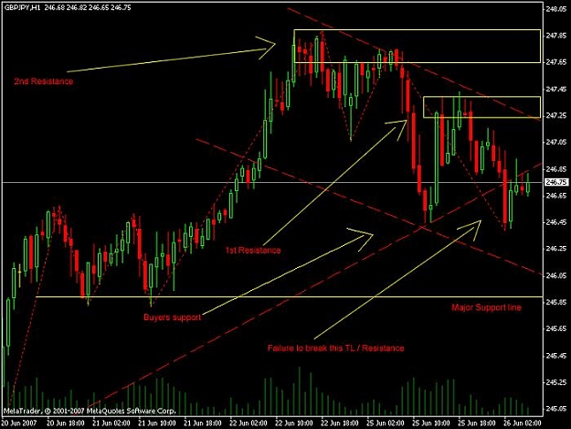 Click to Enlarge

Name: cross hairs.jpg
Size: 55 KB