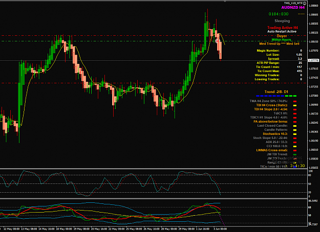 Click to Enlarge

Name: AUDNZD Jun 03 H4 10PM trade 3-6-2020 5-55-32 pm.png
Size: 58 KB