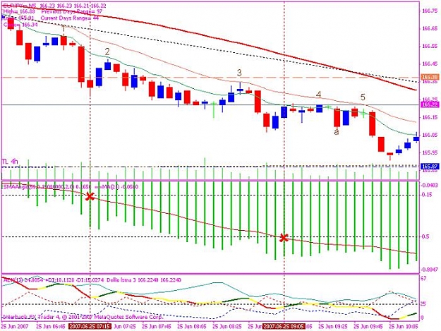 Click to Enlarge

Name: eurjpy 20070625b set-up.jpg
Size: 83 KB