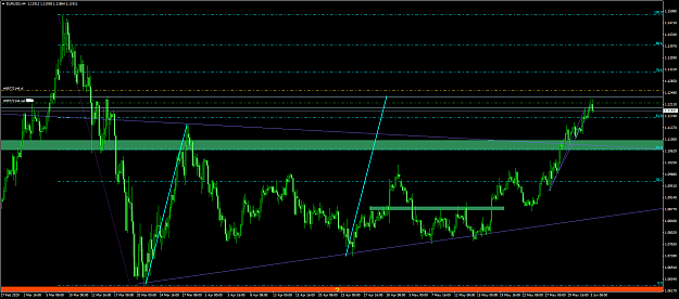 Click to Enlarge

Name: eurusd 77.png
Size: 54 KB