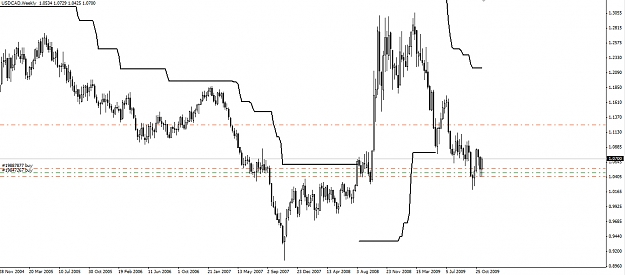 Click to Enlarge

Name: USDCAD-Daily-221109.jpg
Size: 203 KB