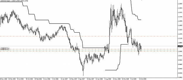 Click to Enlarge

Name: USDCAD-Daily-221109.jpg
Size: 203 KB