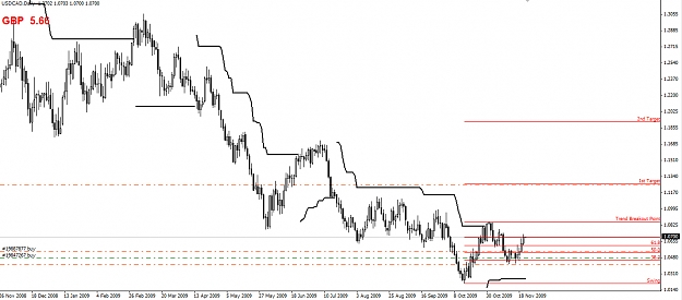 Click to Enlarge

Name: USDCAD-Weekly-221109.jpg
Size: 225 KB