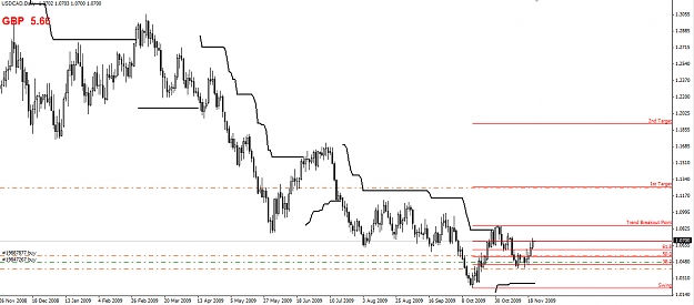 Click to Enlarge

Name: USDCAD-Weekly-221109.jpg
Size: 225 KB