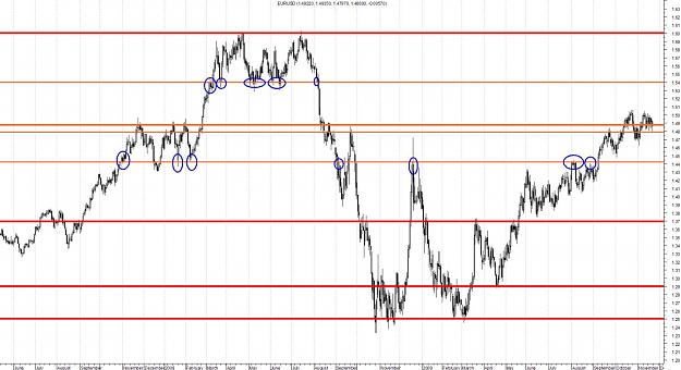 Click to Enlarge

Name: EURUSD-Daily.jpg
Size: 140 KB