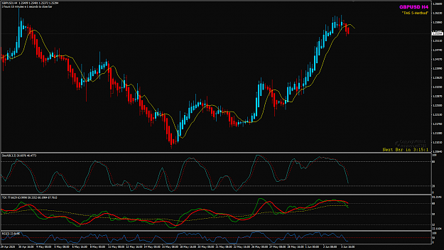 Click to Enlarge

Name: GBPUSD Jun 04 H4 with RSI(3) 4-6-2020 9-45-02 am.png
Size: 46 KB