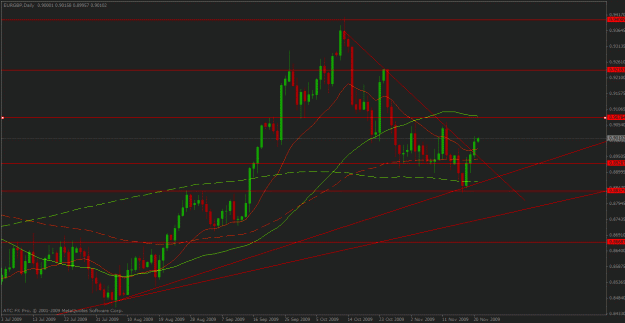Click to Enlarge

Name: eurgbp nov 22.gif
Size: 25 KB