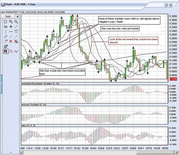 Click to Enlarge

Name: EURNOK Missed Trades.jpg
Size: 120 KB