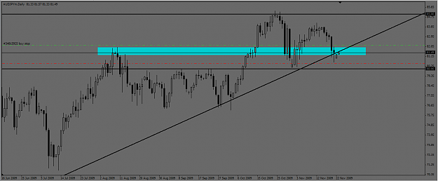 Click to Enlarge

Name: audjpy112209.png
Size: 36 KB