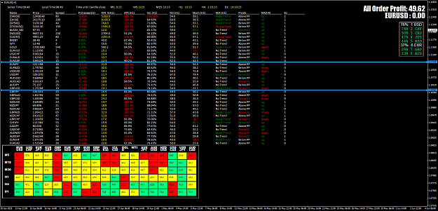 Click to Enlarge

Name: EURUSDH1.png
Size: 140 KB