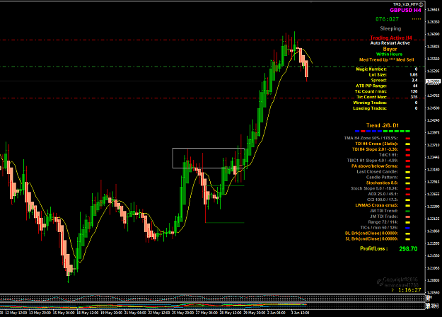 Click to Enlarge

Name: GBPUSD Jun 04 H4 10PM trade 4-6-2020 3-43-33 pm.png
Size: 51 KB