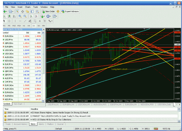 Click to Enlarge

Name: long term short.gif
Size: 50 KB