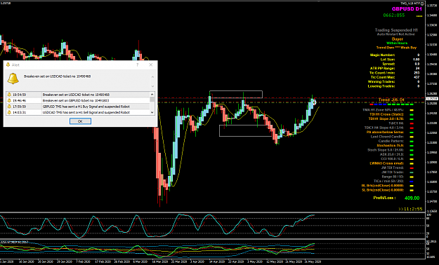 Click to Enlarge

Name: GBPUSD Jun 04 H1 with D1 Trend 2-8 4-6-2020 7-57-05 pm.png
Size: 77 KB