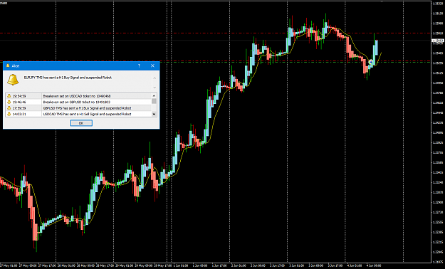 Click to Enlarge

Name: GBPUSD Jun 04 H1 trade entry SL and TP 4-6-2020 8-00-31 pm.png
Size: 48 KB