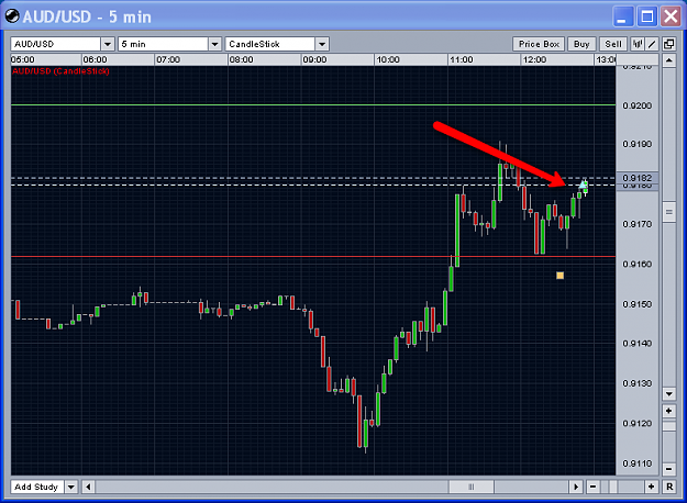 Click to Enlarge

Name: audusd.png
Size: 47 KB
