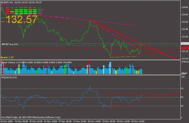 Click to Enlarge

Name: eurojpy.gif
Size: 15 KB