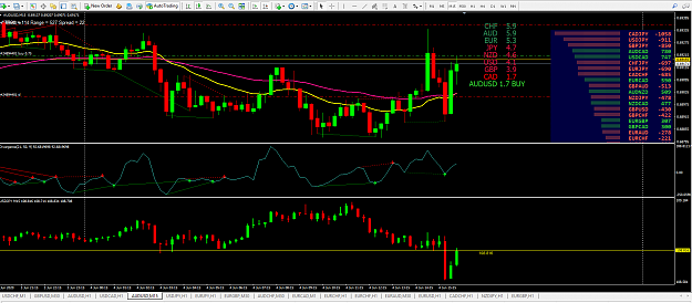 Click to Enlarge

Name: audusd thu4.png
Size: 96 KB