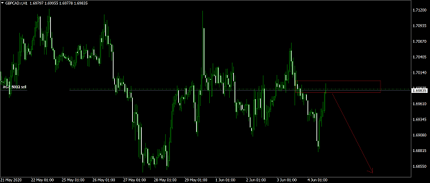 Click to Enlarge

Name: GBPCAD.rH1.png
Size: 49 KB