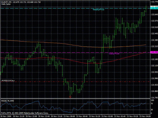 Click to Enlarge

Name: eurjpy2.gif
Size: 24 KB