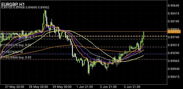 Click to Enlarge

Name: Screenshot_20200604-104122_MetaTrader 4.jpg
Size: 446 KB