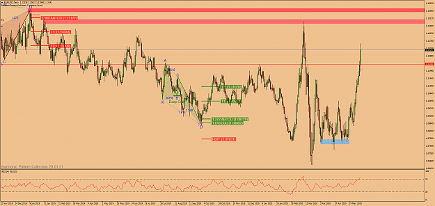 Click to Enlarge

Name: EURUSDDaily.png
Size: 109 KB