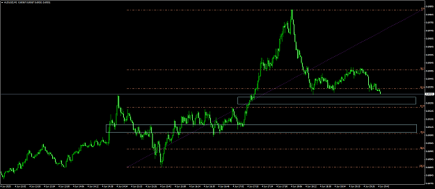 Click to Enlarge

Name: audusd 13.png
Size: 57 KB