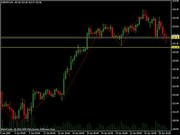 Click to Enlarge

Name: cross hairs.jpg
Size: 41 KB