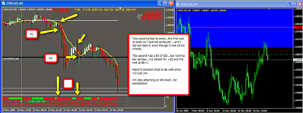 Click to Enlarge

Name: 2009-11-22_2224usdcad.png
Size: 93 KB