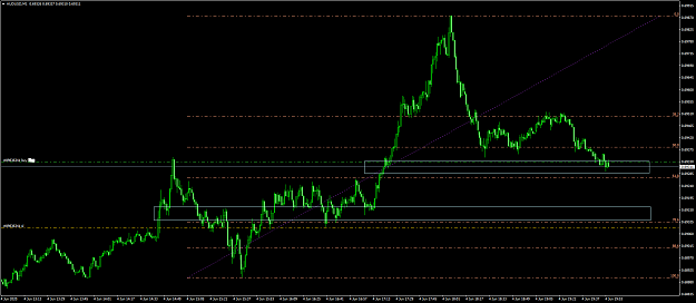 Click to Enlarge

Name: audusd 14.png
Size: 46 KB