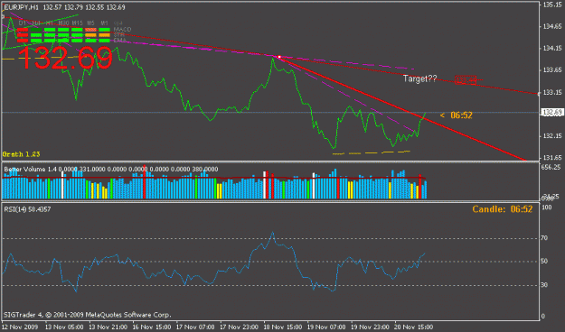Click to Enlarge

Name: eurojpytarget.gif
Size: 13 KB