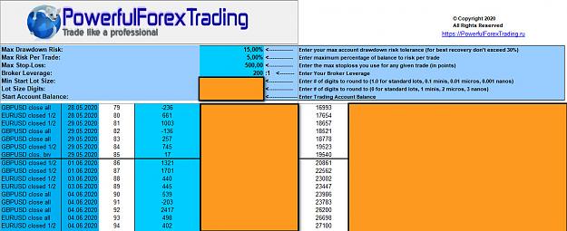 Click to Enlarge

Name: Trade diary.jpg
Size: 227 KB