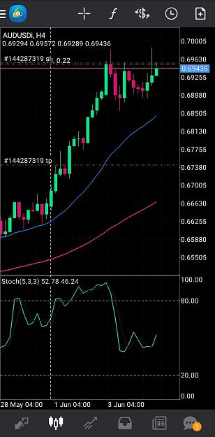 Click to Enlarge

Name: Screenshot_20200604-135451_MetaTrader 4.jpg
Size: 553 KB