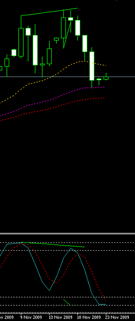 Click to Enlarge

Name: 23Nov.png
Size: 4 KB