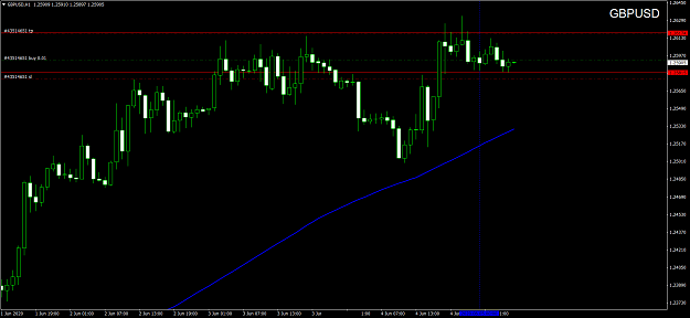 Click to Enlarge

Name: GBPUSDH1.png
Size: 56 KB