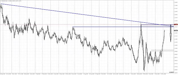 Click to Enlarge

Name: EURUSDDaily pt.png
Size: 67 KB