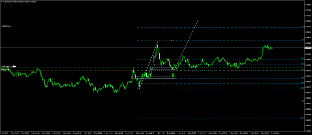 Click to Enlarge

Name: audusd 15.png
Size: 39 KB