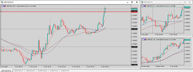 Click to Enlarge

Name: gbpusd-sma10-touch.png
Size: 49 KB