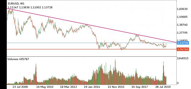 Click to Enlarge

Name: Screenshot_20200605_124921_net.metaquotes.metatrader4.jpg
Size: 568 KB