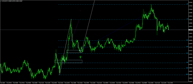 Click to Enlarge

Name: audusd 16.png
Size: 69 KB
