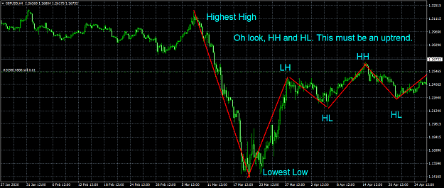 Click to Enlarge

Name: gbpusd-h4-octafx-uk-limited-3.png
Size: 70 KB