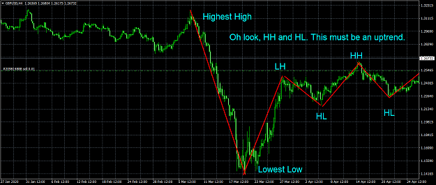 Click to Enlarge

Name: gbpusd-h4-octafx-uk-limited-3.png
Size: 70 KB