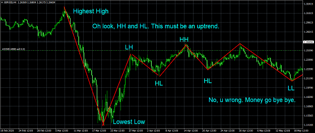 Click to Enlarge

Name: gbpusd-h4-octafx-uk-limited-4.png
Size: 76 KB