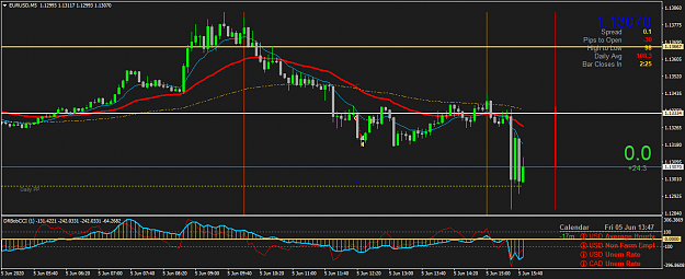 Click to Enlarge

Name: EURUSDM5.png
Size: 44 KB