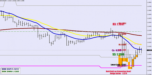 Click to Enlarge

Name: EUR2209.png
Size: 34 KB